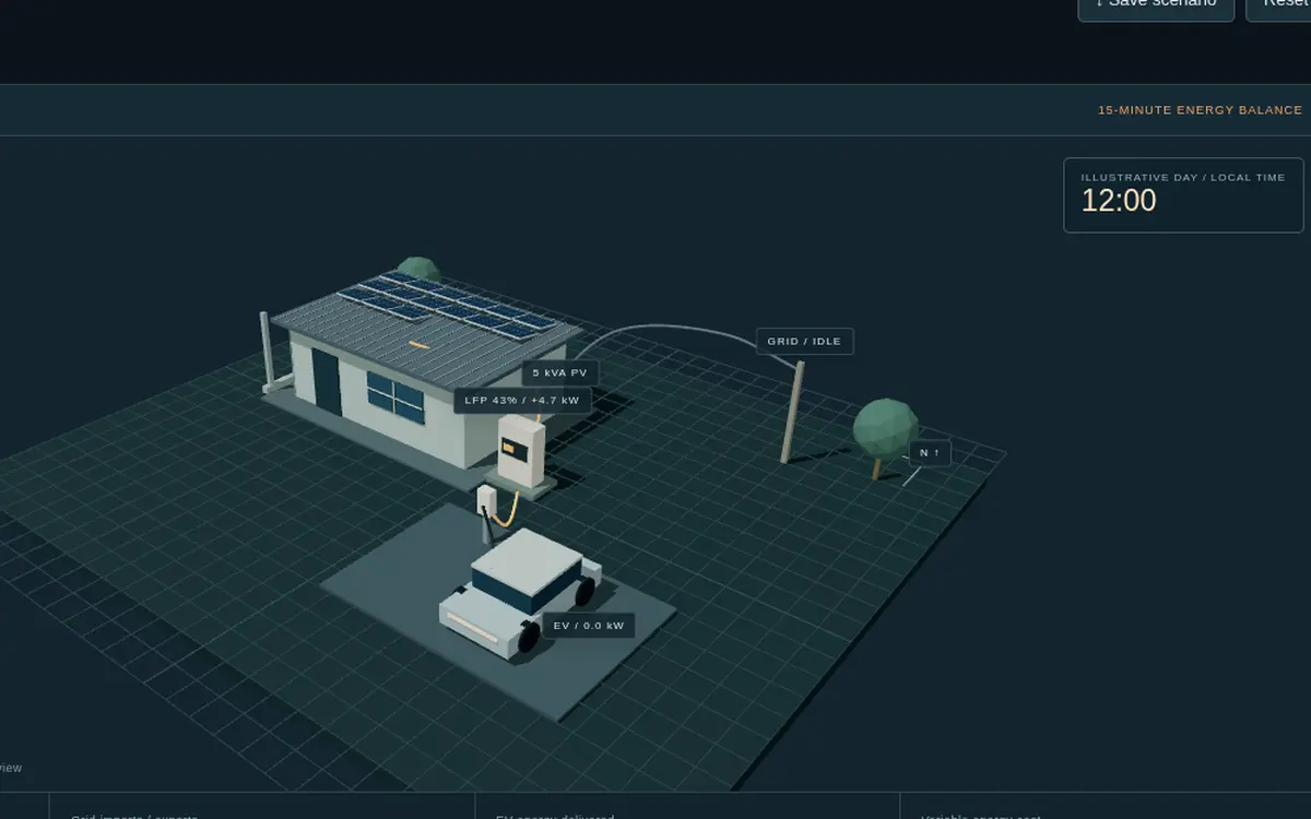 Energy Studio concept demo screenshot